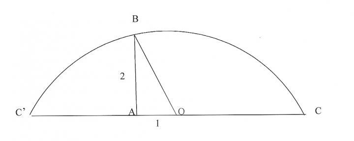 triangle-demi-cercle-caducee.jpg