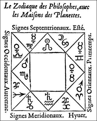 zodiaque-alchimique-3.jpg